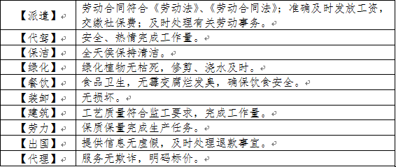 常德虹宇勞務(wù)有限公司,勞務(wù)派遣,勞務(wù)咨詢服務(wù),招聘，勞務(wù)外包，出國勞務(wù)